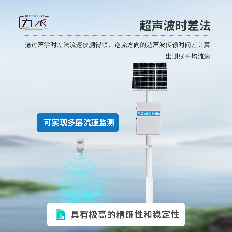 雷達表面流速測流系統(tǒng)