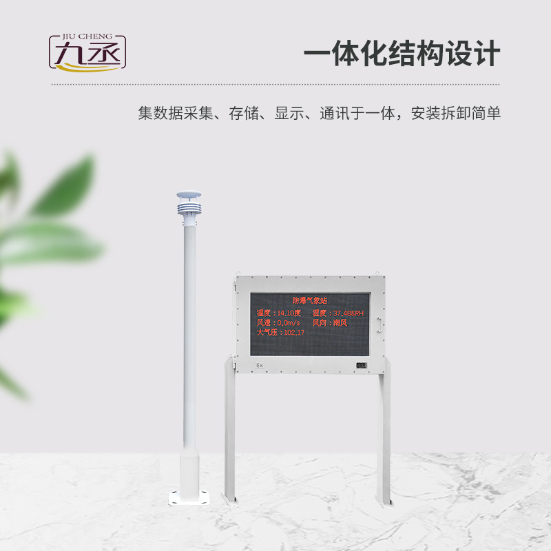 大屏款防爆氣象站——大屏顯示，信息一目了然