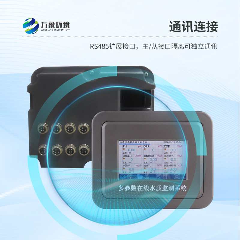 工業(yè)在線電導(dǎo)率儀：多行業(yè)應(yīng)用，展現(xiàn)廣泛適用性