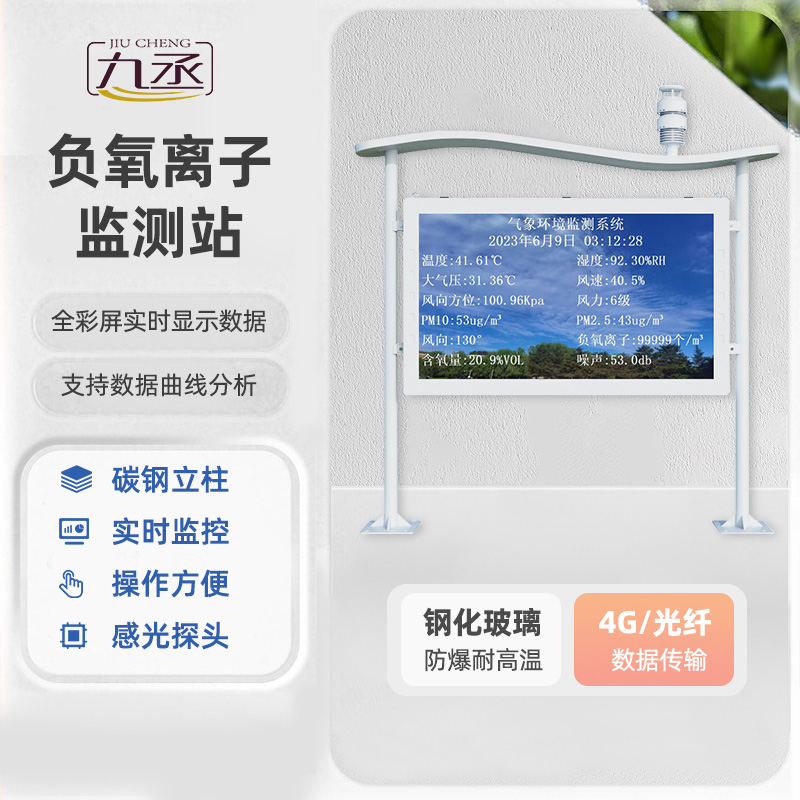 高智能負氧離子監(jiān)測站應(yīng)用領(lǐng)域